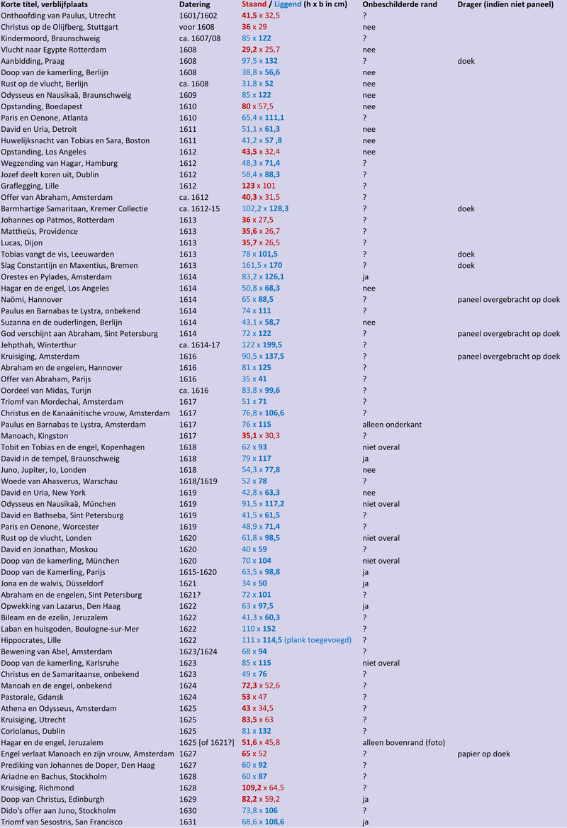 Kopie van bijlage_02_formaten-1.png